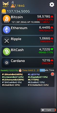 Invesking -Cryptocurrency Trad - Screenshot 2
