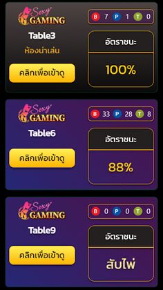 สูตร บาคาร่า AI แม่นยำ SA - Screenshot 2