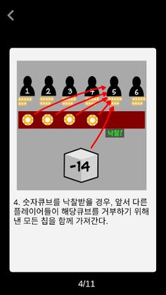 마이너스 경매(Minus Auction) - Screenshot 2