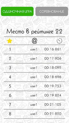 MazFood - Screenshot 3