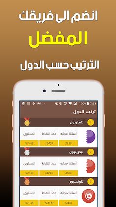 مسابقة الجغرافيا الكبرى - Screenshot 3
