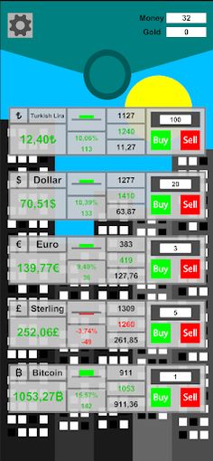 Investor Of Future - Screenshot 2