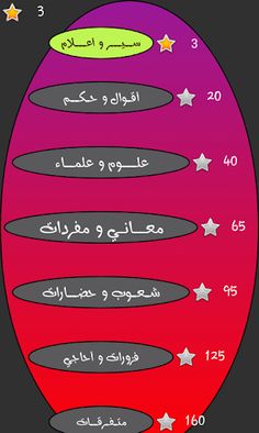 خاتم سليمان - Screenshot 1