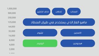 من سيربح المليون - Screenshot 2