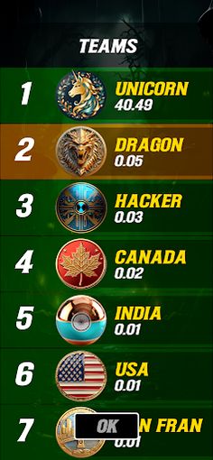 Evil Leprechaun - Screenshot 4