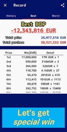 Until won 1st prize,I bought E - Screenshot 3