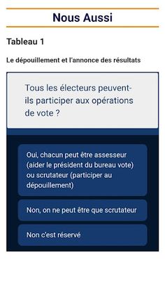 Nos droits aussi - Screenshot 2