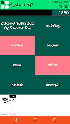 Kannada Barutta? - Screenshot 1