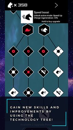 Blackout Strategy Cell Wars - Screenshot 3