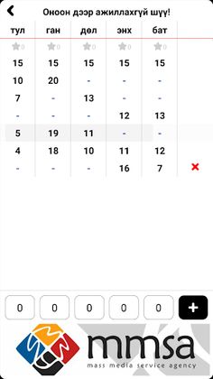 muushig - Screenshot 3