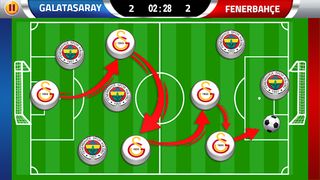 Süper Lig Türkiye Oyunu - Screenshot 1