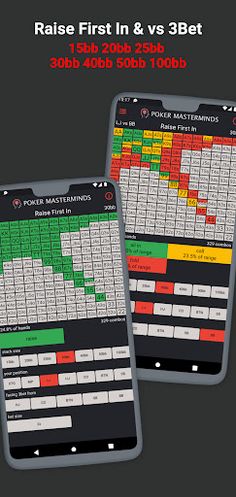 The Preflop Advantage - Screenshot 2