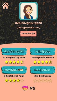 Kafe Resfebe - Screenshot 3