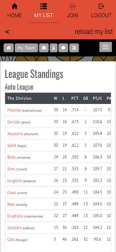 Basketball Sim Leagues - Screenshot 3