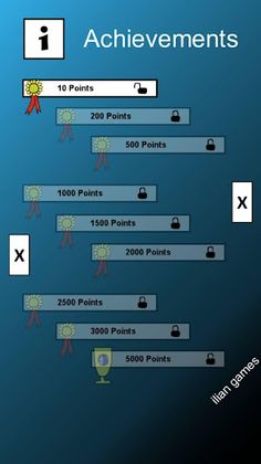 ilians Boat Driving 2D - Screenshot 3