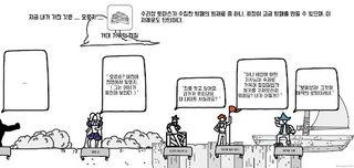 동전한닢 0 : 추리 어드벤쳐 - Screenshot 3