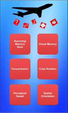 Pilot Exam (DLR Preparation) - Screenshot 1