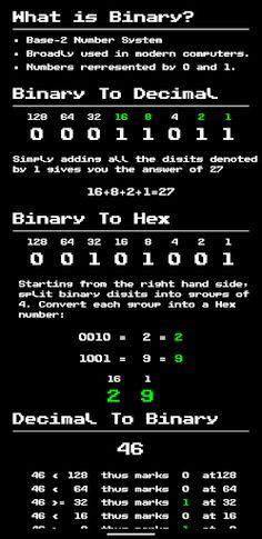 Bit Trainer - Screenshot 2