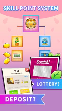 Sushi Tycoon - Screenshot 2