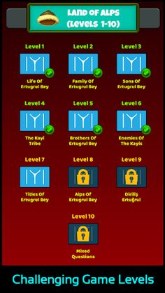 Ertugrul Ghazi Quiz Game - Screenshot 4