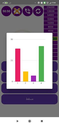 المليون - Screenshot 4