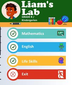 Liams Lab Grade R Kindergarten - Screenshot 2