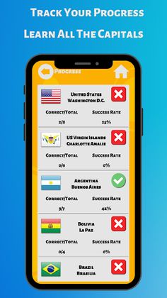 Capital Quiz - World Capitals - Screenshot 3