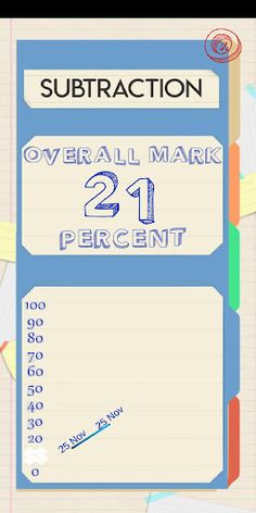 Sketchpad Math Premium - Screenshot 3