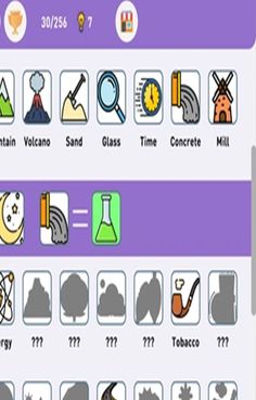 the merging of elements - Screenshot 1