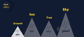 Mountain Warrior - Screenshot 1