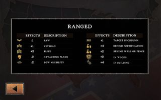 Civil War: 1863 - Screenshot 3