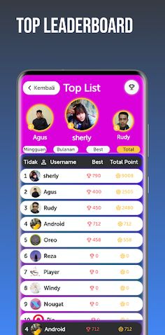 Tebak Lagu Artis Dan Lirik - Screenshot 2