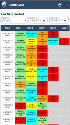 Nine Men's Morris Evolution - Screenshot 2