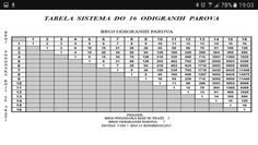 Sistemi - Screenshot 3