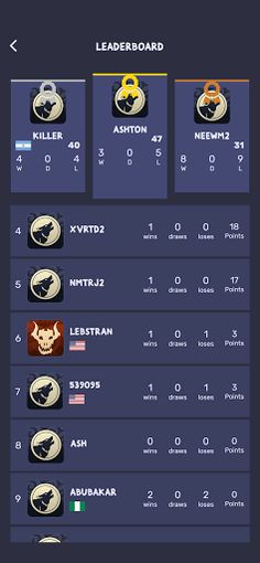 WhotFire - Next Level Whot - Screenshot 4