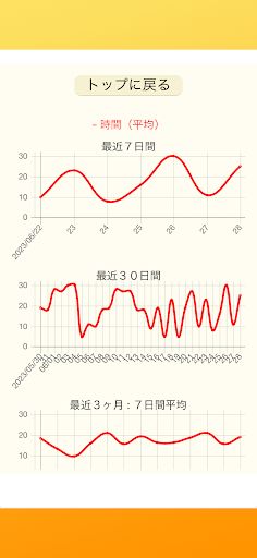 positive smile - Screenshot 1