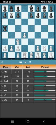 Crazyhouse Openings Explorer - Screenshot 4