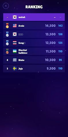 Bricks Destroy-Shoot the ball - Screenshot 4