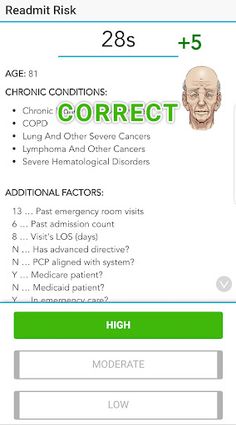 Hospital Readmission Challenge - Screenshot 3