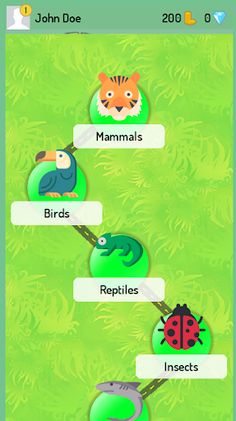 Animals Kingdom Quiz - Screenshot 3