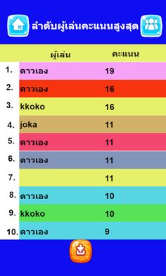 เป็ดก้าบก้าบ - Screenshot 3