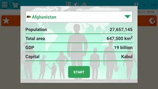 President Simulator Lite - Screenshot 1