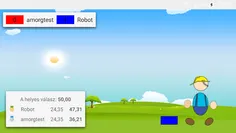 8. érzék - Screenshot 2