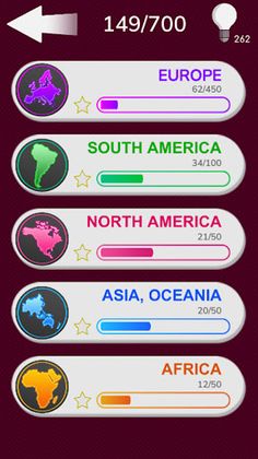 Grand Football Quiz - Screenshot 1