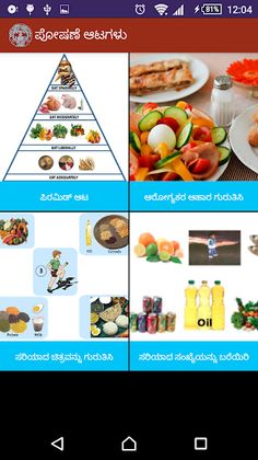 NIN Nutrition ಪೋಷಣೆ ಆಟ Kanna - Screenshot 2