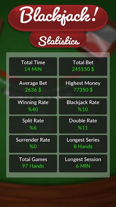 BlackJack - Screenshot 4