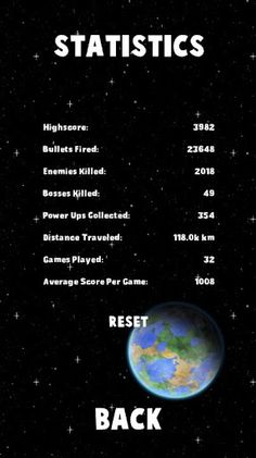 Space Invasion: Arcade Shooter - Screenshot 3