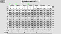 PiratWhistMaskinen - Screenshot 2