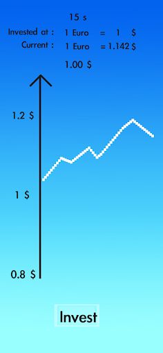 FX Master - Screenshot 4