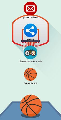 Basketboller - Screenshot 1